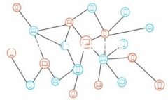 如何寻找TPWallet的人工客服支持TPWallet, 人工客服