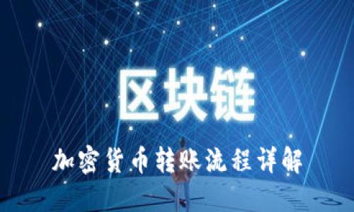 加密货币转账流程详解