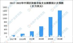 2023年数学加密货币排名：深度解析与未来趋势