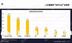 美国加密货币交易法规：现状与未来