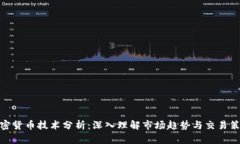 加密货币技术分析：深入理解市场趋势与交易策