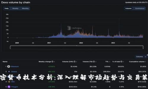加密货币技术分析：深入理解市场趋势与交易策略