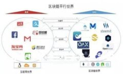 五角大楼与加密货币：对未来金融安全的影响