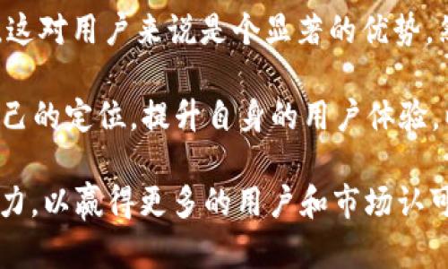   PAC可以加密货币吗？ / 
 guanjianci PAC, 加密货币, 区块链 /guanjianci 

随着区块链技术的迅速发展，越来越多的人开始关注加密货币。这不仅是因为它代表了一种全新的金融方式，更因为它提供了许多创新的使用场景。PAC（Privacy-Advanced Coin）作为一种隐私加密货币，因其独特的隐私保护特性而备受关注。本文将探讨PAC是否可以被视作一种加密货币，前景如何，以及在当今的市场上如何发挥作用。

什么是PAC？
PAC，全称为Privacy-Advanced Coin，是一种专注于保护用户隐私的加密货币。它使用类似于Monero等其他隐私货币的技术，确保交易的匿名性和隐私性。这种币种的设计初衷是让用户在进行加密交易时，不必暴露自己的身份和交易记录，从而保护个人的财务隐私。

PAC基于区块链技术，采用了去中心化的设计，使得每笔交易都能在没有第三方干预的情况下完成，这使得PAC特别适合在需要高度隐私的场合使用。与传统的加密货币相比，PAC在用户隐私保护方面做了更多的努力，这也是其重要的卖点之一。

PAC的技术特性
PAC作为一种加密货币，其技术特性是不容忽视的。首先，PAC使用了高级的加密算法来保护用户数据。在PAC网络中，所有的交易信息都经过加密，无法被未授权的第三方访问。此外，PAC采用了环签名技术，这种技术使得每个交易都是匿名的，任何人都无法追踪到具体的发起者。

其次，PAC还引入了隐私保护功能，比如隐私地址和混淆交易等。这些特性使得用户的财务活动难以被外界追踪，从而确保了其隐私性。PAC的交易速度也得到了，相比于其他隐私币，PAC在交易确认时间和费用上都有显著的优势。

PAC的市场前景
尽管加密货币市场竞争激烈，但PAC凭借其独特的隐私保护特性，仍然有潜力获得市场的认可。随着人们对数据隐私的关注日益提升，PAC的需求可能会继续增长。此外，许多国家对加密货币的监管政策尚不明晰，这也为PAC等隐私币的发展提供了更多的机会。

然而，PAC要想在市场上生存和发展，还需要面临一些挑战。隐私币常常受到监管机构的密切关注，因为这些币种可能被视为洗钱和避税的工具。PAC需要在保持隐私性的同时，寻找一种与监管合作的方式，以确保其合规发展。

PAC如何应用于现实生活中？
PAC在现实生活中的应用前景也非常广泛。其隐私保护特性使得PAC非常适合用于高危险的金融交易，比如在政治动荡的国家进行资金转移。此外，PAC也适用于任何需要保护用户隐私的金融活动，如在线购物、国际汇款等。

除了金融领域，PAC还可以在其他行业中发挥作用，例如在数字内容创作、社交网络中保护用户的隐私。在这些场景中，PAC可以为用户提供一个安全而私密的空间，让他们能够自由表达和交易而不必担心隐私泄露。

常见问题解答

问题一：PAC的安全性如何？
PAC的安全性是其设计中非常重要的一部分。PAC采用了尖端的加密技术来保护用户的数据和交易信息。首先，PAC的交易过程中，所有有关账户地址、余额等信息都是加密的，只有授权用户才可以访问其个人资料。此外，PAC使用的环签名技术增加了交易的匿名性，也大大提高了安全性。

然而，安全性的问题不仅仅在于技术本身，用户的操作也是至关重要的。用户需要确保自己的私钥和助记词的安全，任何信息的泄露都有可能导致资产的损失。同时，PAC团队也在不断更新其技术和安全措施，以防止潜在的网络攻击和安全漏洞。

问题二：PAC的未来发展方向是什么？
PAC的未来发展方向主要集中在几个方面。首先，PAC团队计划继续改进其隐私保护技术，以便更好地应对市场和用户的需求。例如，PAC可以考虑与其他区块链项目合作，以增强其技术框架，并扩展其社区基础。

其次，PAC还需要更好地与政府和监管机构沟通，以确保项目的合规性，这样将有助于获取更广泛的用户基础。此外，PAC可以扩展到更多的应用场景，例如与金融科技公司合作，推出基于PAC的金融产品，以增加其市场占有率。

问题三：如何购买和交易PAC？
购买PAC的方式与其他加密货币类似。用户可以通过加密货币交易平台（如Binance, KuCoin等）对PAC进行交易。在这些平台上，用户需要先注册账户，并完成身份审核。完成后，用户可以通过法币、比特币或以太坊等方式购买PAC。

交易PAC时，用户需注意市场波动及价格走势，对市场有良好的理解将有助于用户做出更为明智的投资选择。此外，建议用户将购买的PAC存放在安全的钱包中，以防止被黑客攻击。在交易时，用户需要关注交易所的手续费，以减少不必要的成本。

问题四：PAC与其他隐私加密货币的比较如何？
PAC与其他隐私加密货币（如Monero、Dash等）的比较，主要体现在技术架构和用户体验上。PAC与Monero相比，PAC的交易速度较快，手续费也相对较低，这对用户来说是个显著的优势。然而，Monero在市场上已经树立了良好的声誉，拥有更大的用户基础和社区支持。

与Dash相比，PAC的隐私保护更为严格，但Dash的功能更为全面，除了隐私交易外，Dash还可以提供即时交易服务。在市场策略方面，PAC需要不断寻求自己的定位，提升自身的用户体验，以在竞争激烈的市场中脱颖而出。

总的来说，PAC作为一种隐私加密货币，具有良好的潜力和发展前景。在不断变化的市场中，PAC需要在技术创新、合规性以及用户体验等多个方面持续努力，以赢得更多的用户和市场认可。