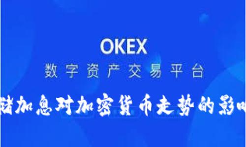 美联储加息对加密货币走势的影响分析