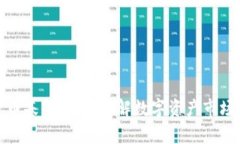 加密货币基准解析：理解数字资产市场的核心