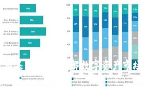 加密货币基准解析：理解数字资产市场的核心