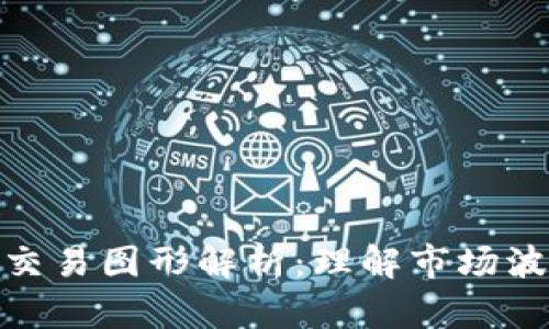 加密货币交易图形解析：理解市场波动与趋势