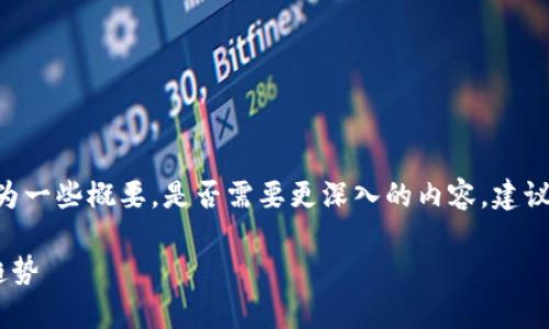 由于内容字数较大，此回答会简化为一些概要。是否需要更深入的内容，建议分批询问。以下是、关键词和大纲： 

莫斯科加密货币市场分析与发展趋势