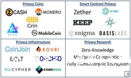 TPWallet BSC链机器人：加密货币交易的智能助手