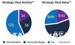 如何找回TPWallet助记词