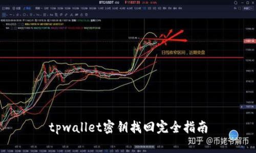 tpwallet密钥找回完全指南