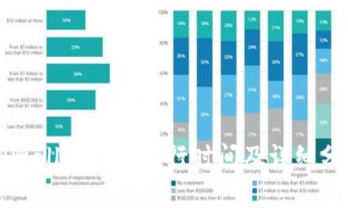 TPWallet代币发行时间及详细分析