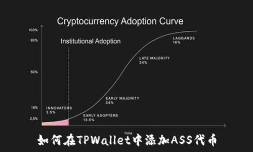   
如何在TPWallet中添加ASS代币