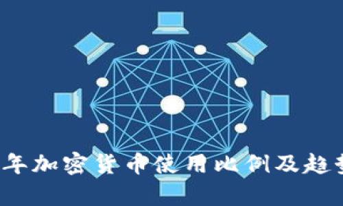 2023年加密货币使用比例及趋势分析