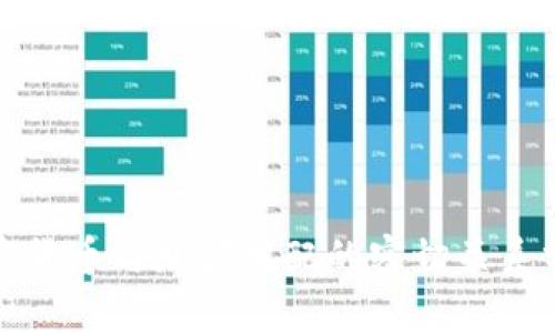 加密货币与财富分配的密切关系分析