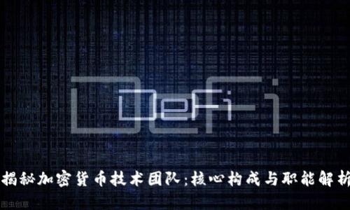 揭秘加密货币技术团队：核心构成与职能解析