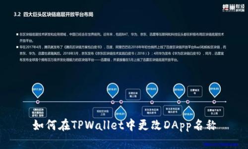 如何在TPWallet中更改DApp名称