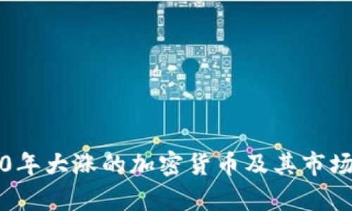 2020年大涨的加密货币及其市场分析