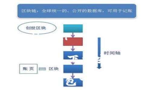   
/guanjianci 

# 苹果钱包下载安装

## 苹果钱包下载安装指南