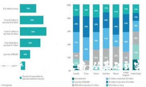 加密货币合约全攻略：从基础到实战