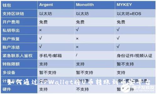 如何通过TPWallet将U币转账到币安平台
