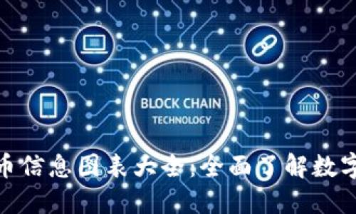 : 加密货币信息图表大全：全面了解数字货币趋势