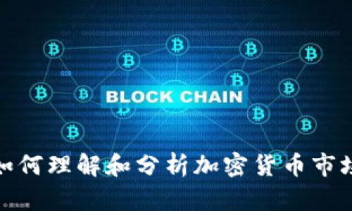 如何理解和分析加密货币市场