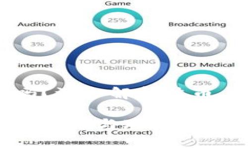 法币是加密货币吗？深入解析法币与加密货币的区别

法币与加密货币的区别与联系