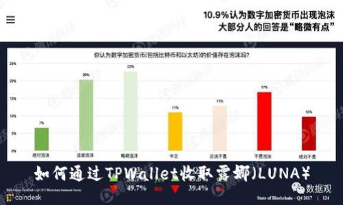 如何通过TPWallet收取露娜（LUNA）
