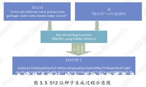 探索Cexlo加密货币网站：安全、高效的数字资产交易平台