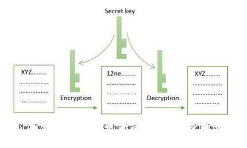 乌克兰加密货币合法化：现状与前景