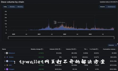 : tpwallet网页打不开的解决方案