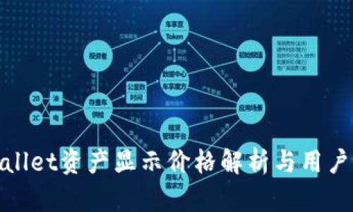 tpwallet资产显示价格解析与用户指南