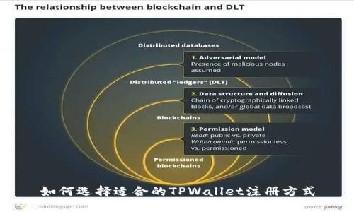 如何选择适合的TPWallet注册方式