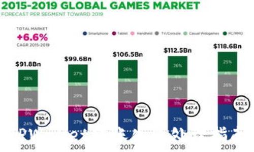   
TPWallet转账失败处理指南