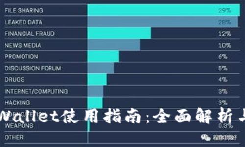电脑版TPWallet使用指南：全面解析与实用技巧