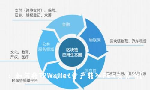 : 如何将TPWallet资产转入FEG交易所？