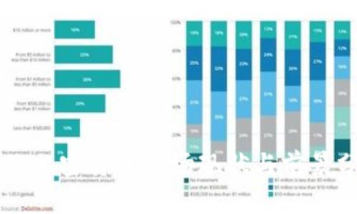 东欧加密货币市场现状与前景分析