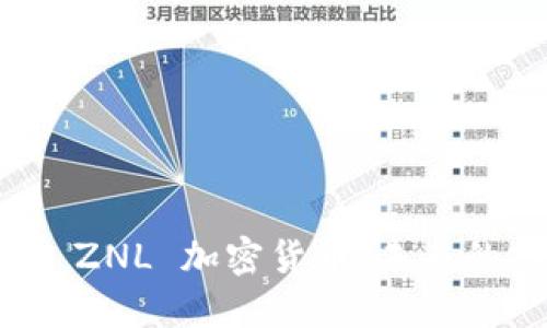深入探索 ZNL 加密货币：未来的投资机会