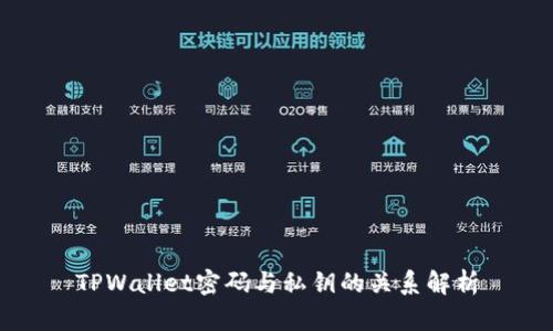 TPWallet密码与私钥的关系解析