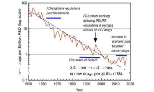 加密货币计算机：深入解析其构造与功能